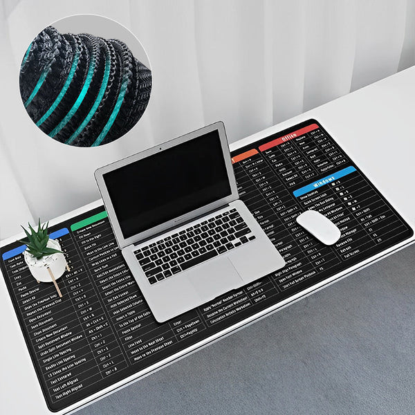 Tastaturmatte